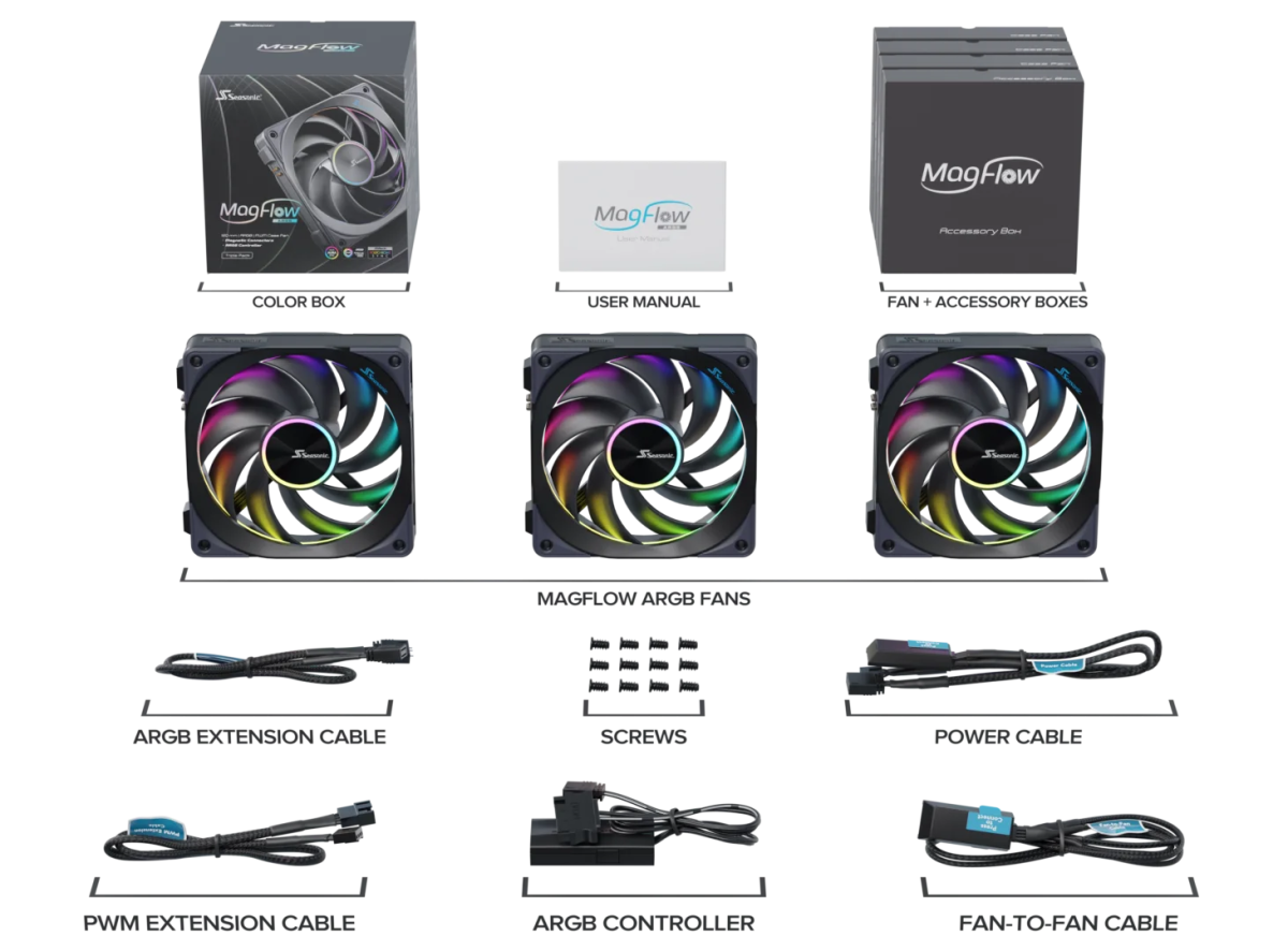 Seasonic MagFlow ARGB 120 mm PWM Case Fan | SS - MF12025L - Vektra Computers LLC Seasonic MagFlow ARGB 120 mm PWM Case Fan | SS - MF12025L - Vektra Computers LLC